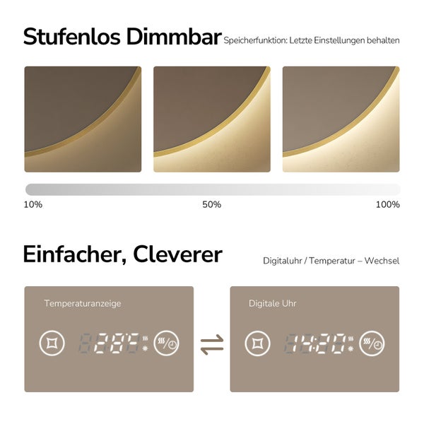 Infografik für Badezimmerspiegel mit stufenloser Dimmfunktion von 10 bis 100 Prozent, Speicherfunktion und digitaler Anzeige für Temperatur und Uhrzeit.
