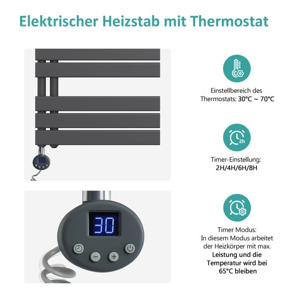 EMKE Elektrischer Handtuchheizkörper 104x50 cm, Design-Paneelheizkörper mit Thermostat & Timer, 600 W, vertikaler Flachheizkörper, Anthrazit, seitlich offen, für Badezimmer