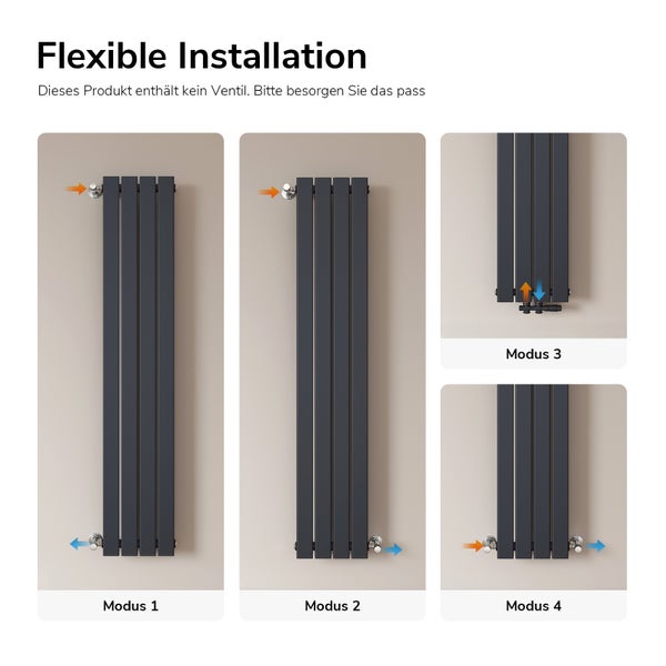 Darstellung verschiedener Montagemöglichkeiten eines Heizkörpers