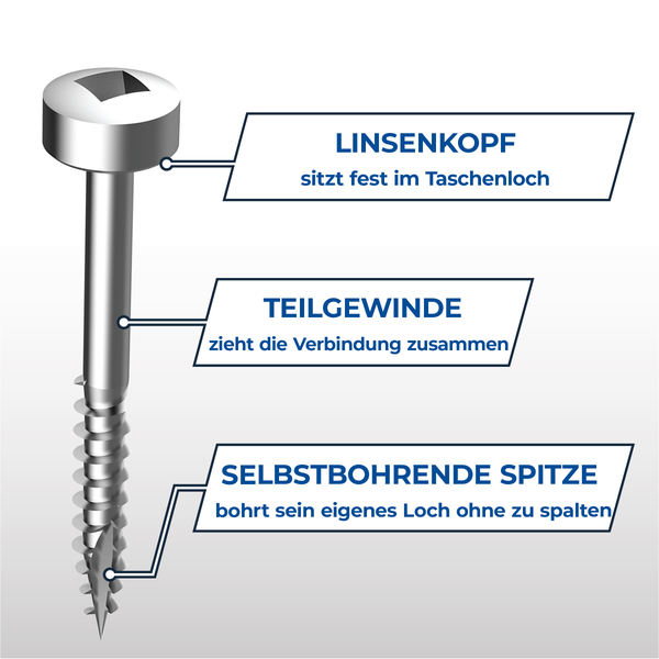 Kreg Pocket-Hole Schrauben-Starter-Set