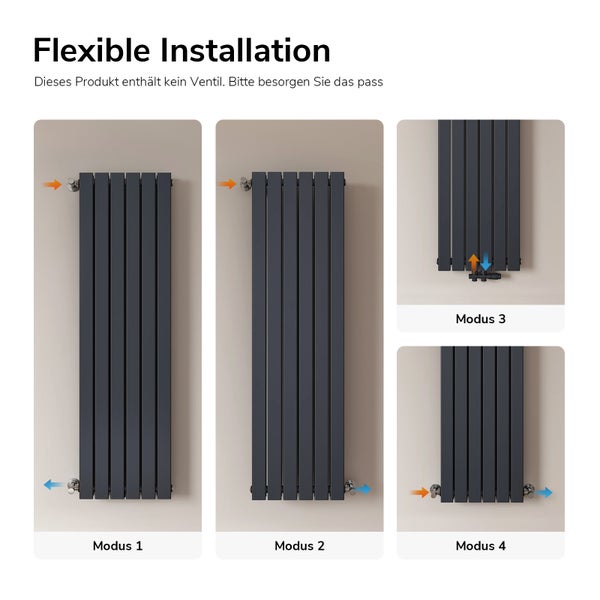 Heizkörper mit flexibler Installation in vier verschiedenen Modi
