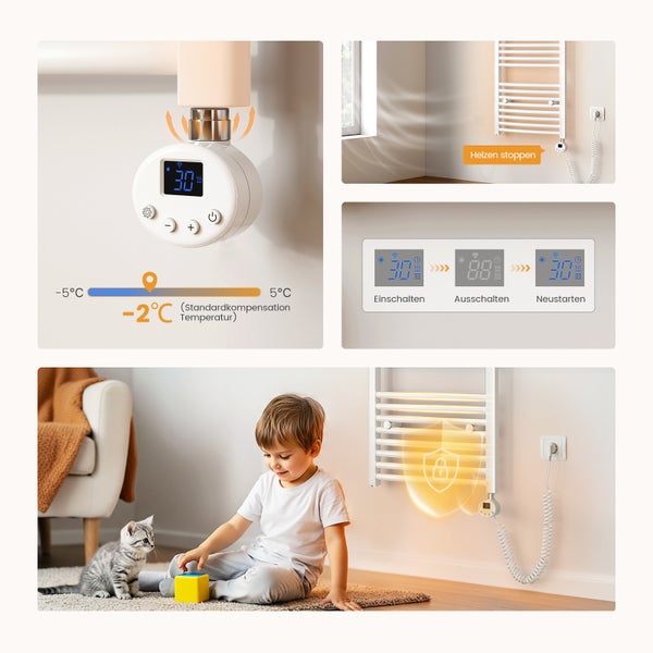 Darstellung eines Heizkörperthermostats mit Kind und Katze im Wohnraum, inklusive Detailansichten der Temperatureinstellung und Bedienungsanleitung