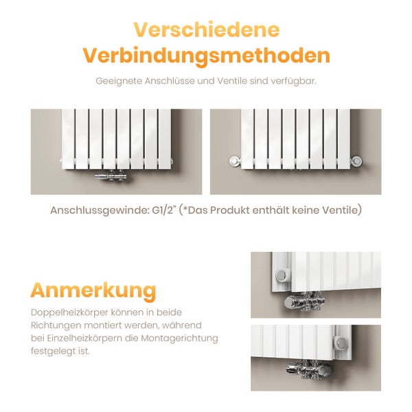 EMKE Flachheizkörper 63x100 cm, Einlagig, Seitenanschluss, 730 W, Design Paneelheizkörper, Horizontal montierbar, Badezimmerheizkörper, Weiß