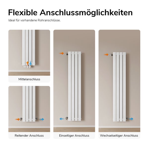 Infografik zu flexiblen Anschlussmöglichkeiten eines Designheizkörpers mit verschiedenen Montagevarianten für Rohrleitungen.
