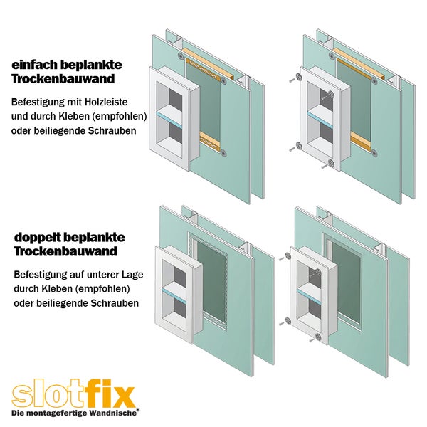 Illustration einer Trockenbauwand mit eingebauter Wandnische und Montageanleitung