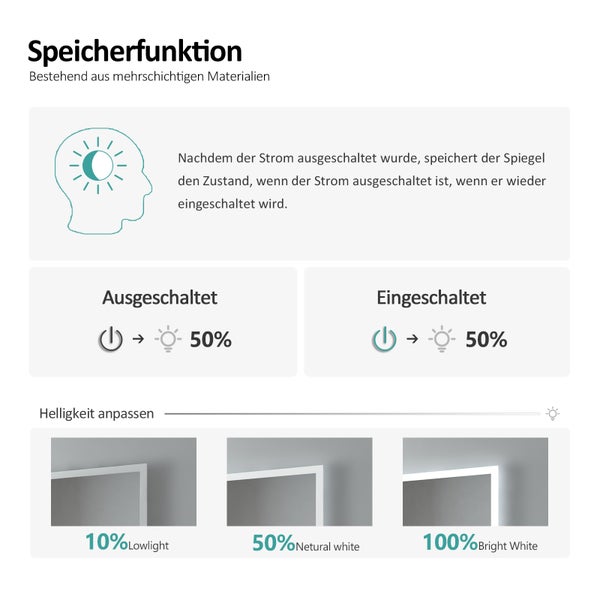 EMKE Badspiegel mit Beleuchtung, LED-Spiegel mit Touchschalter, rund, ф60cm, Kaltweiß