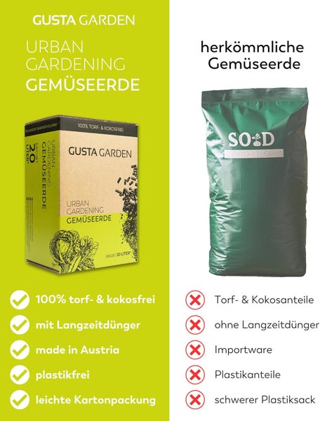 Gegenüberstellung von torffreier und herkömmlicher Gemüseerde in Verpackung