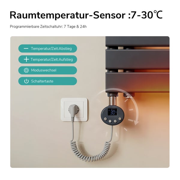 Raumtemperatursensor mit programmierbarer Zeitschaltuhr und Steuerungselementen an einem Heizkörper angebracht