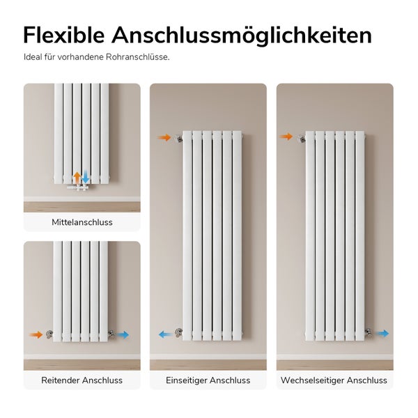 Grafik zeigt flexible Anschlussmöglichkeiten für einen Designheizkörper: Mittelanschluss, reitender Anschluss, einseitiger Anschluss, wechselseitig.