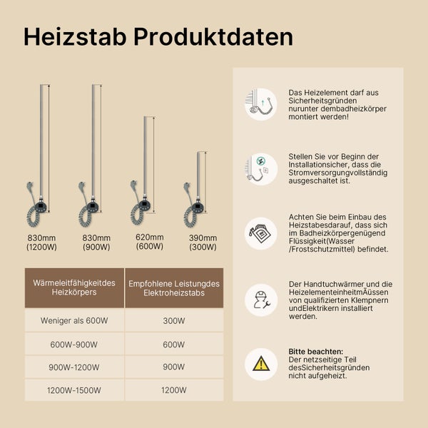 Heizstab Produktdaten mit verschiedenen Größen und Leistungsstufen sowie Installationshinweisen