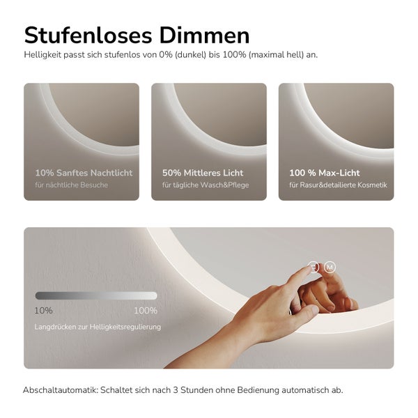 Grafik zur stufenlosen Dimmfunktion und Abschaltautomatik eines LED Badezimmerspiegels mit Bedienhinweisen für verschiedene Helligkeitsstufen.