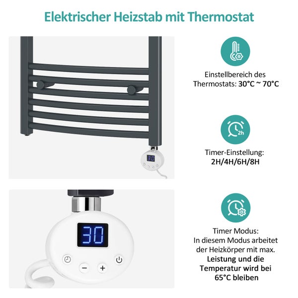 EMKE Elektrischer Badheizkörper  Design- Paneelheizkörper mit Thermostat und Timer für Handtuchwärmer, 500 Watt, 50 cm x 120 cm, Anthrazit