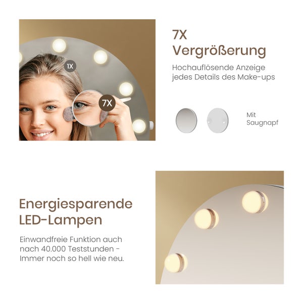 Detailansicht eines Kosmetikspiegels mit LED-Lampen und siebenfacher Vergrößerung