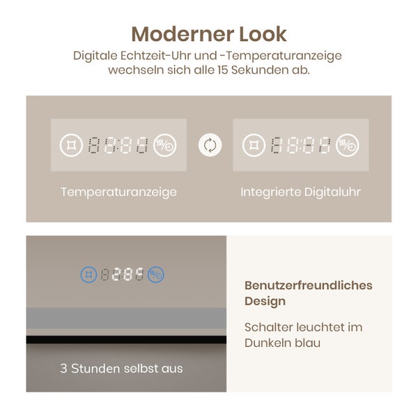 Infografik zur digitalen Anzeige einer Heizung mit Uhrzeit, Temperatur und Leuchtanzeige sowie automatischer Abschaltfunktion nach 3 Stunden.