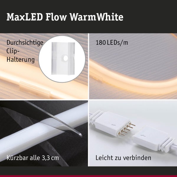 MaxLED Flow Warmweisse LED Stripe Details: transparente Clip Halterung, 180 LEDs pro Meter, kürzbar alle 3,3 cm, leicht zu verbinden