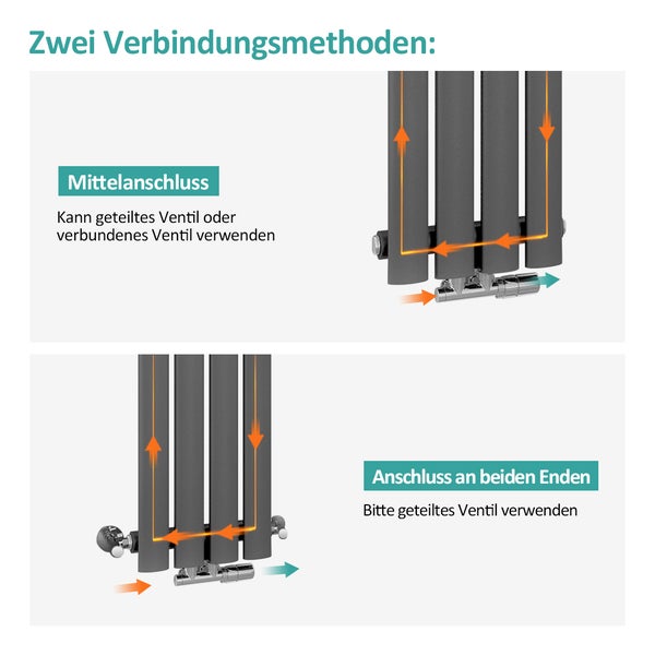 EMKE Design-Röhrenheizkörper für Warmwasserbetrieb, Mittelanschluss, Vertikal, Oval, Einlagig, 177 Watt, 24 cm x 60 cm, Anthrazit