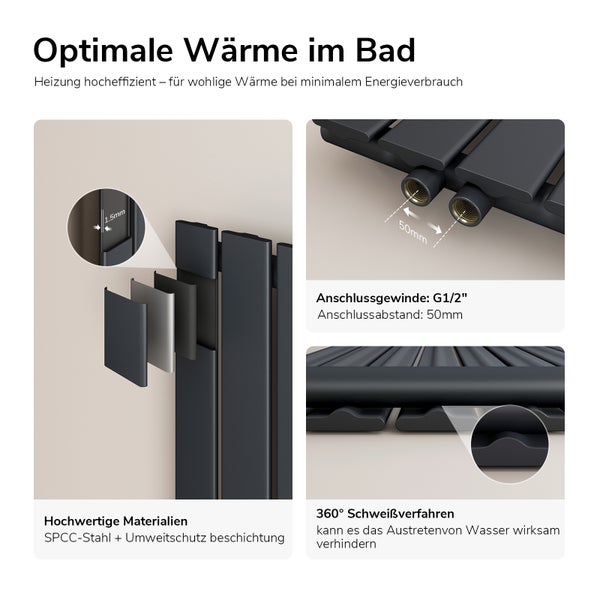 Detailansichten eines Badheizkörpers aus SPCC-Stahl, die Materialstärke, Anschlussgewinde und Schweißverfahren zeigen