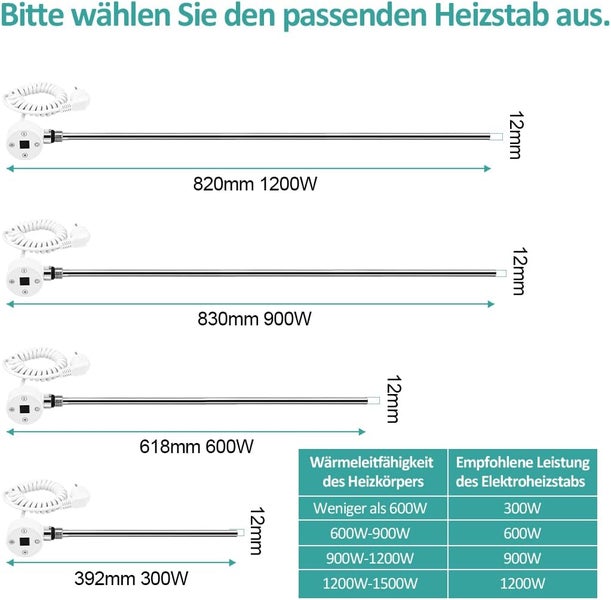 EMKE Heizstab 300W mit Thermostat und LCD Bildschirm, Heizpatrone für Badheizkörper Heizelemente aus Edelstahl Heizungen Handtuchwärmer Weiß