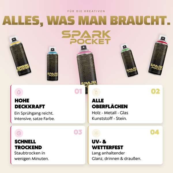 Spark Pocket Sprühdosen mit hoher Deckkraft für verschiedene Oberflächen, schnell trocknend, UV-beständig und wetterfest für innen und außen.