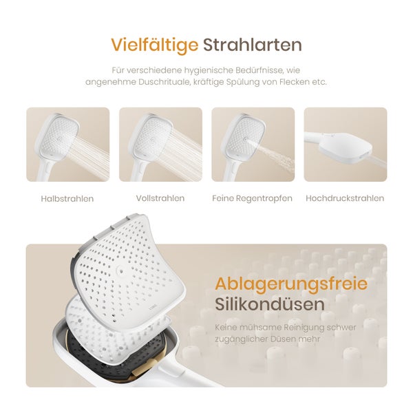 EMKE Duschsystem mit Thermostat, LED-Temperaturanzeige, Regendusche 36 x 24 cm, 4 Strahlarten, höhenverstellbare Brausestange, Weiß Matt