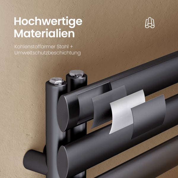 EMKE Badheizkörper Oval Röhren Badheizkörper Handtuchtrockner Handtuchwärmer, Rohrheizkörper Vertikal Seitenanschlussfür Wasser Anthrazit,112×40cm, 385W