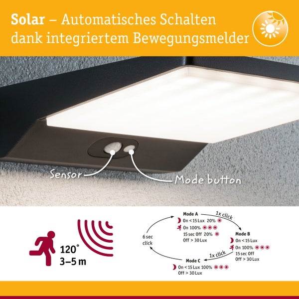 Solar LED Außenwandleuchte Ronas Bewegungsmelder IP44 3000K 320lm Dunkelgrau