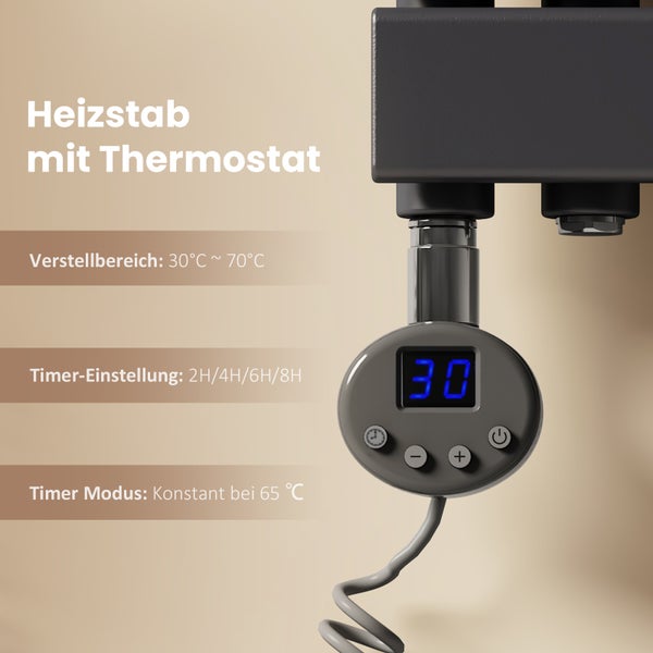 EMKE Elektrischer Badheizkörper 132x50 cm, 800 W vertikaler Flachheizkörper mit Thermostat & Timer, Handtuchwärmer,  Handtuchtrockner, Anthrazit, seitlich offen, für Badezimmer