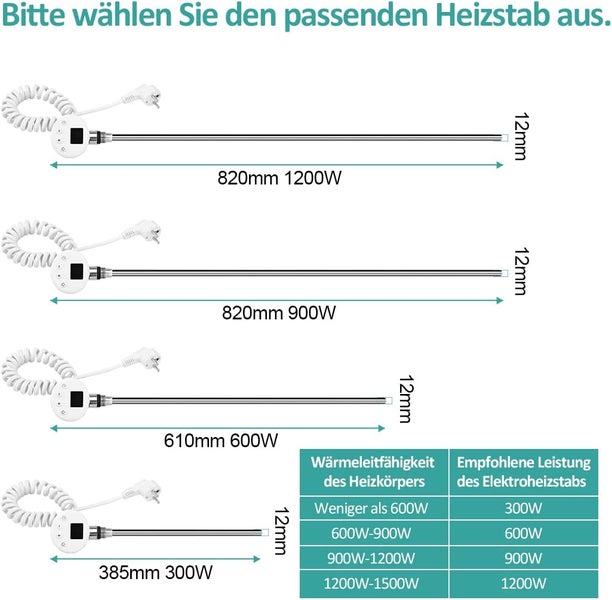 EMKE Heizstab mit Thermostat und LCD Bildschirm 1200W, Heizpatrone für Badheizkörper Heizelement aus Edelstahl Heizungen Heizkörper Heizelemente
