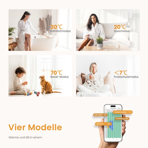 EMKE Elektrischer Badheizkörper 132x60 cm, Flachheizkörper mit Thermostat & Timer, Handtuchwärmer, seitlich offen, vertikal, 800 W, Weiß, für Badezimmer geeignet