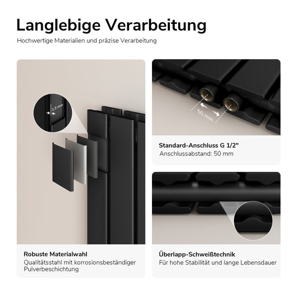 Infografik zeigt die Materialstruktur, den Standardanschluss mit 50 Millimeter Abstand und die Schweißtechnik eines robusten Designheizkörpers.