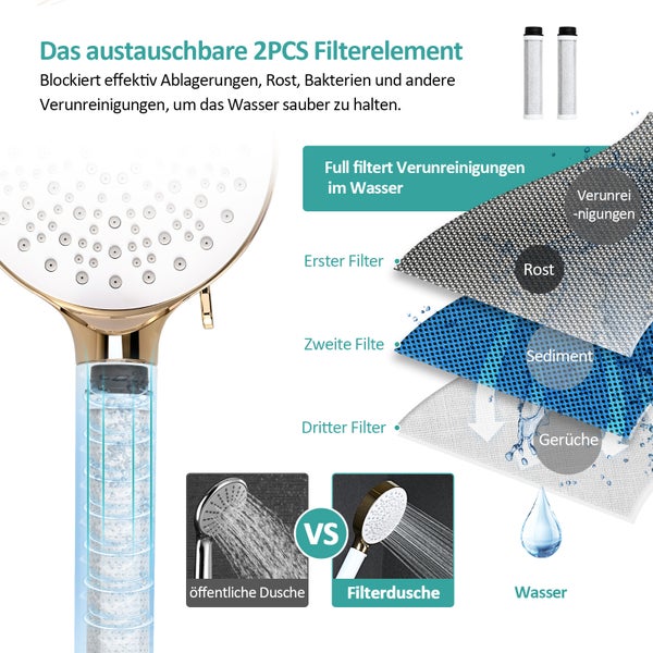EMKE Duschkopf mit 6 Strahlarten – Regendusche Handbrause, Champagner Gold, Universelle G1/2 Schnittstelle, Hochdruck Wassersparend, Anti-Kalk-Funktion für Badezimmer