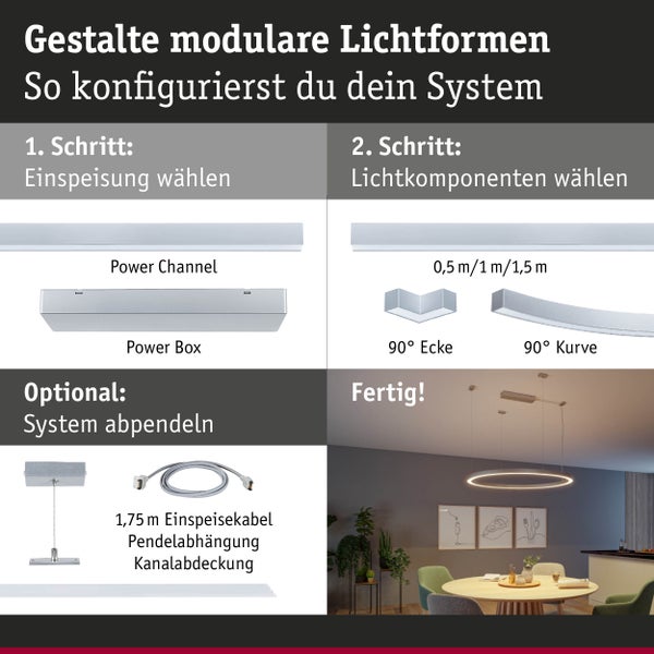 Linion Einspeisung Power Channel Zigbee 230/24V 17W Chrom matt 1m