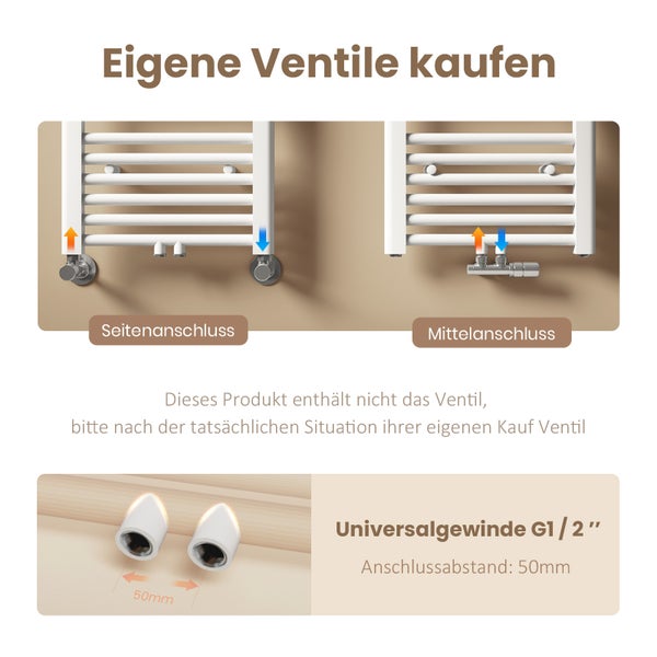 Heizkörperanschlussarten für Heizkörper erklärt: Seitenanschluss, Mittelanschluss, Universal Gewinde G ein halb Zoll, Anschlussabstand 50 Millimeter.