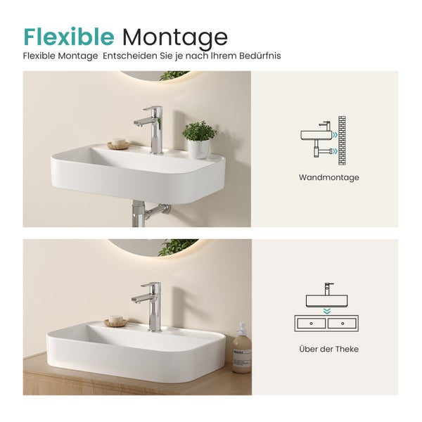 Waschbecken mit flexibler Montageoptionen: Wandmontage und Aufsatzmontage