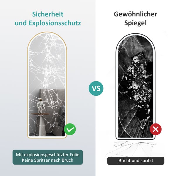 Vergleich von Sicherheitsspiegel mit Splitterschutzfolie und normalem Spiegel nach Glasbruch