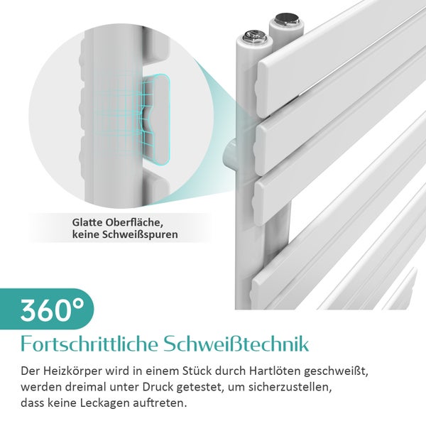 EMKE Badheizkörper Flach 1599x600 mm Weiß, Handtuchwärmer für Badezimmer Handtuchtrockner, Panel Handtuchhalter Seitenanschluss für Wasser 958W