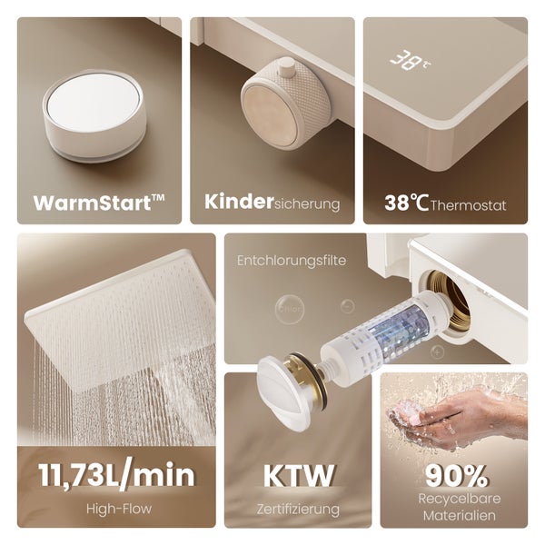 EMKE Duschsystem 3 in 1 Regendusche Set mit Kopfbrause, Handbrause und Wasserhahn, Modernes Duscharmatur Set für Badezimmer，weiß