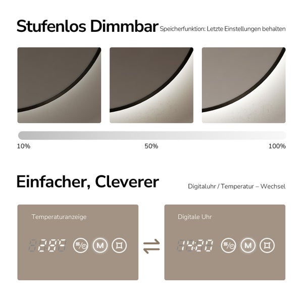 Infografik für Badezimmerspiegel mit stufenloser Dimmfunktion, Speicherfunktion und integrierter Digitaluhr sowie Temperaturanzeige.