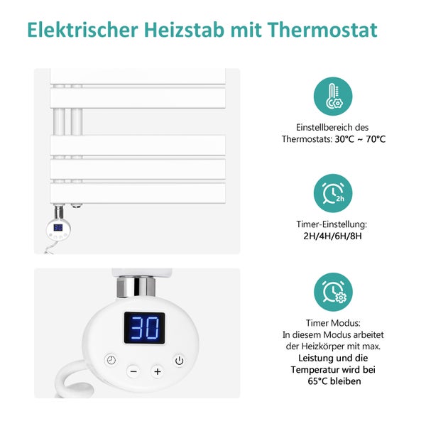 EMKE Elektrischer Handtuchheizkörper 104x40 cm, Design-Paneelheizkörper mit Thermostat & Timer, 400 W, vertikaler Flachheizkörper, Badheizkörper, seitlich offen, für Badezimmer, Weiß