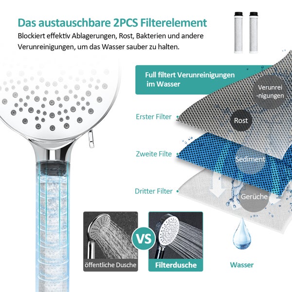 EMKE Duschkopf mit 6 Strahlarten – Regendusche Handbrause, Chrom, Universelle G1/2 Schnittstelle, Hochdruck Wassersparend, Anti-Kalk-Funktion für Badezimmer