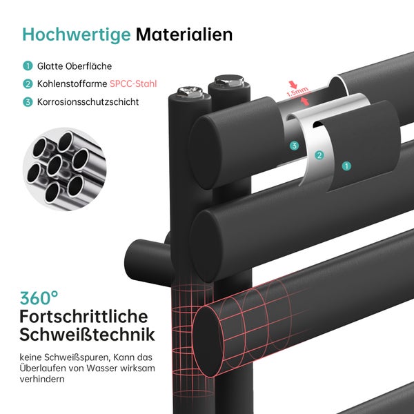 EMKE Badheizkörper Oval Röhren Badheizkörper Handtuchtrockner Handtuchwärmer, Rohrheizkörper Vertikal Seitenanschlussfür Wasser, Anthrazit 143×40cm,484W