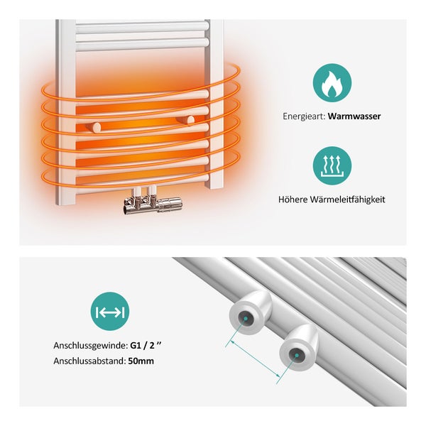 EMKE Badheizkörper 750x400 mm Handtuchheizkörper Horizontal Heizkörper Röhrenheizkörper , Handtuchwärmer Mittelanschluss sehr angenehme Strahlungswärme Weiß 244W