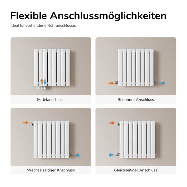 Grafik zeigt vier Anschlussvarianten für einen Badheizkörper: Mittelanschluss, reitender Anschluss, wechselseitiger und gleichseitiger Anschluss.