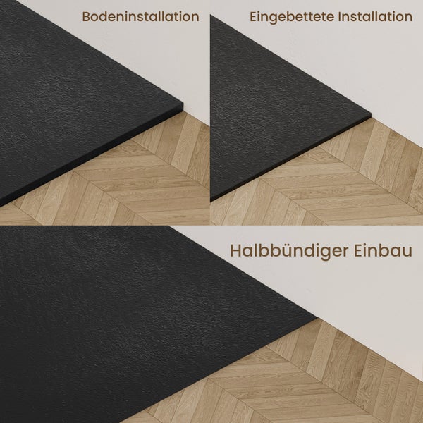 Bild zeigt verschiedene Installationsarten eines Bodenbelags: Bodeninstallation, eingebettete Installation und halbbündiger Einbau.