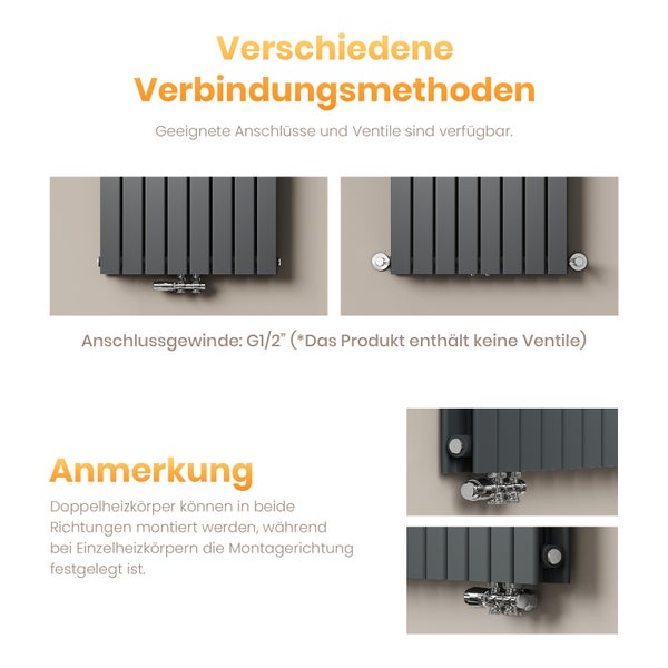 EMKE Badheizkörper 180x62 cm, 2227W, Flach Designheizkörper Vertikal, Doppellagig mit Mittelanschluss, Anthrazit, für Bad