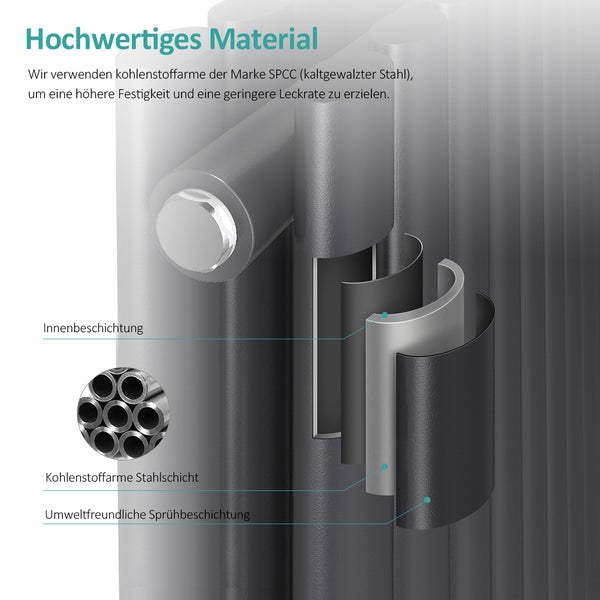 EMKE Design-Röhrenheizkörper für Warmwasserbetrieb, Mittelanschluss, Vertikal, Oval, Doppellagig, 623 Watt, 24 cm x 160 cm, Anthrazit