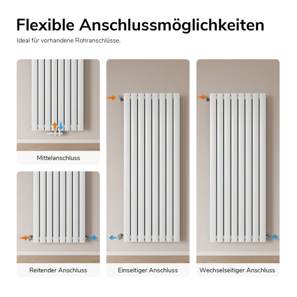 Verschiedene Anschlussmöglichkeiten eines vertikalen Flachheizkörpers mit Mittelanschluss, seitlichem Anschluss und Wechselanschluss.