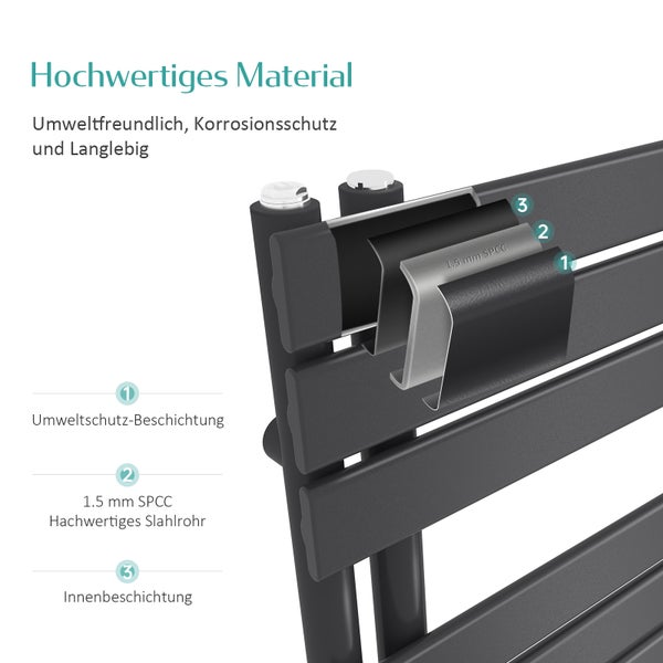 EMKE Design Badheizkörper Flach 762x500 mm Handtuchwärmer Klein Seitenanschluss für Warmwasser Zentralheizung Badezimmer Anthrazit 397W