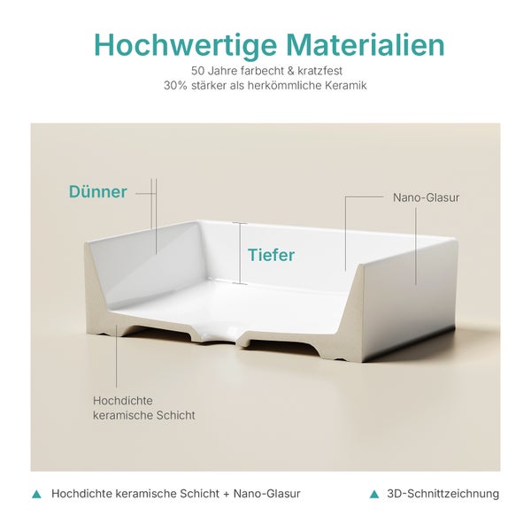 Querschnitt eines Keramikprodukts mit Markierungen für dünner, tiefer, hochdichte Keramikschicht und Nanoglasur