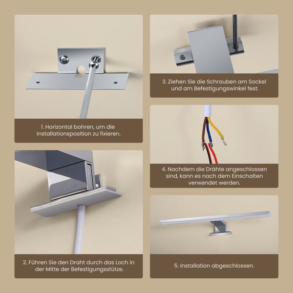 Montageanleitung für eine Leuchte in fünf Schritten